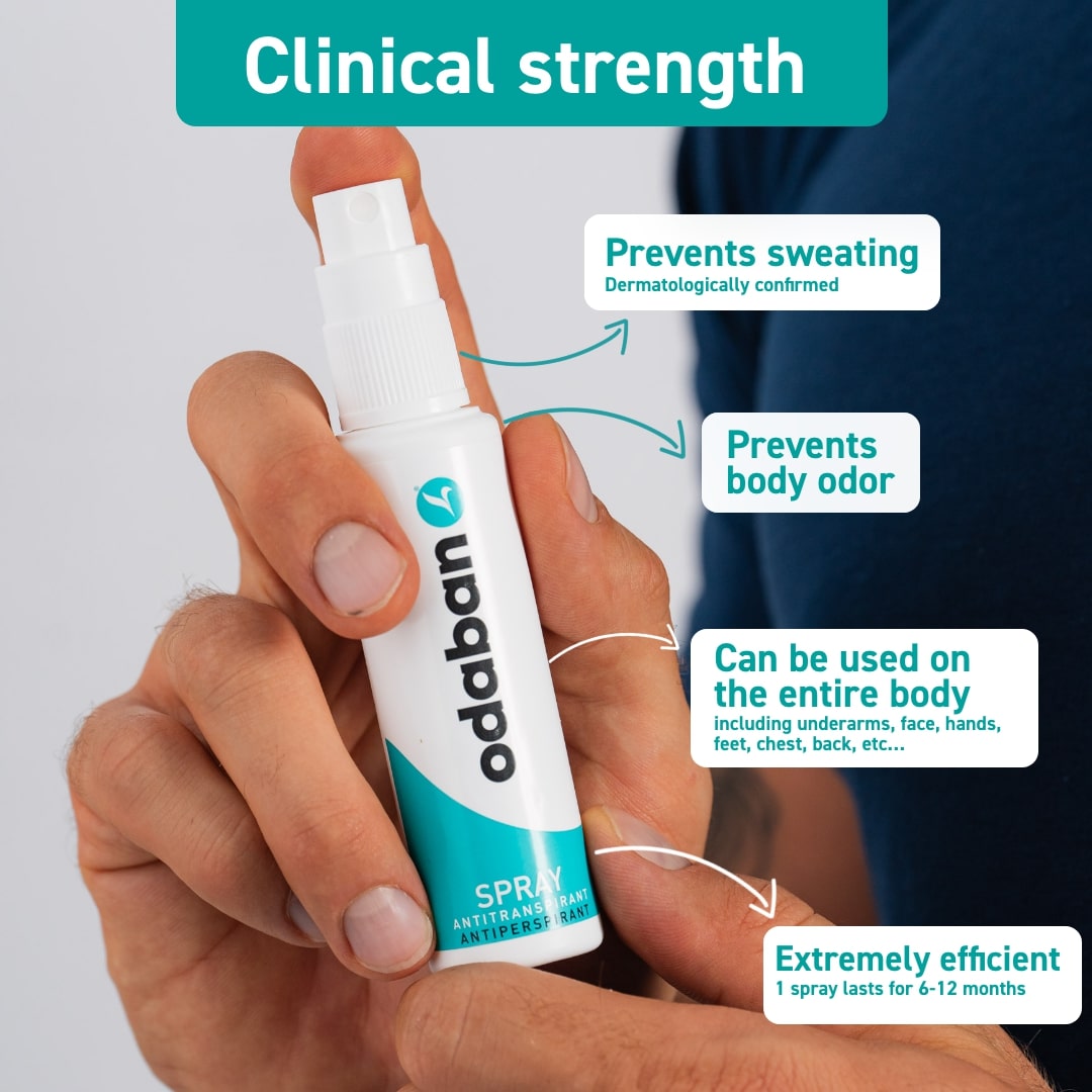 odaban® Set Spray+Wipes