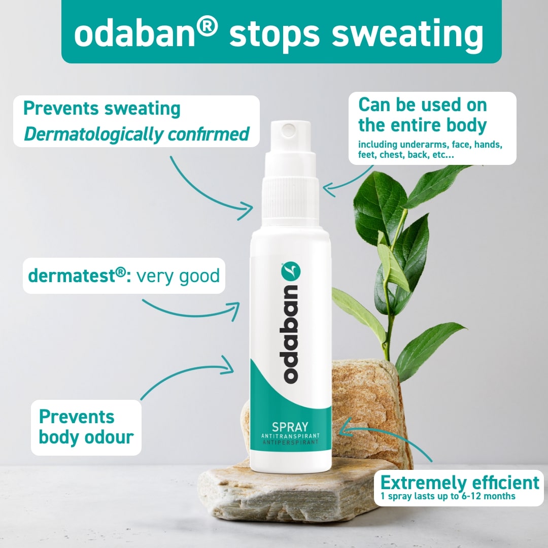 odaban® Antiperspirant Set against heavy sweating
