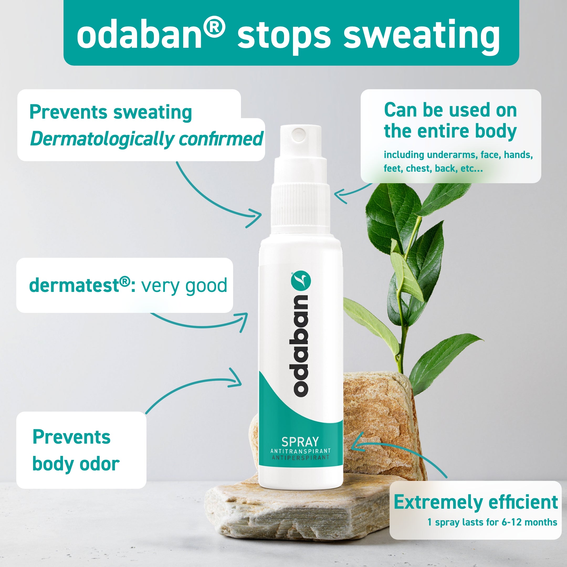 odaban® Spray - Antiperspirant