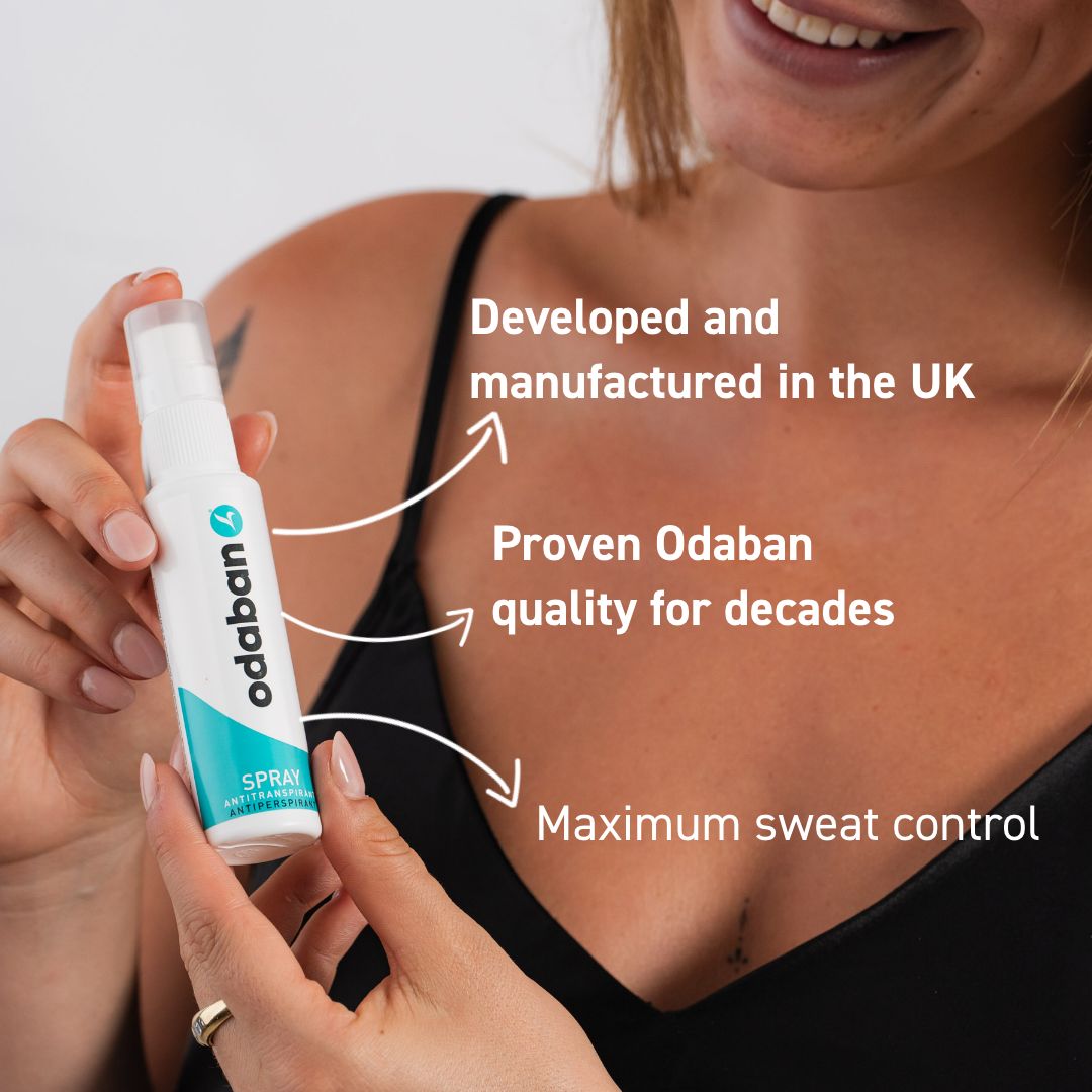 odaban® Spray - Antiperspirant