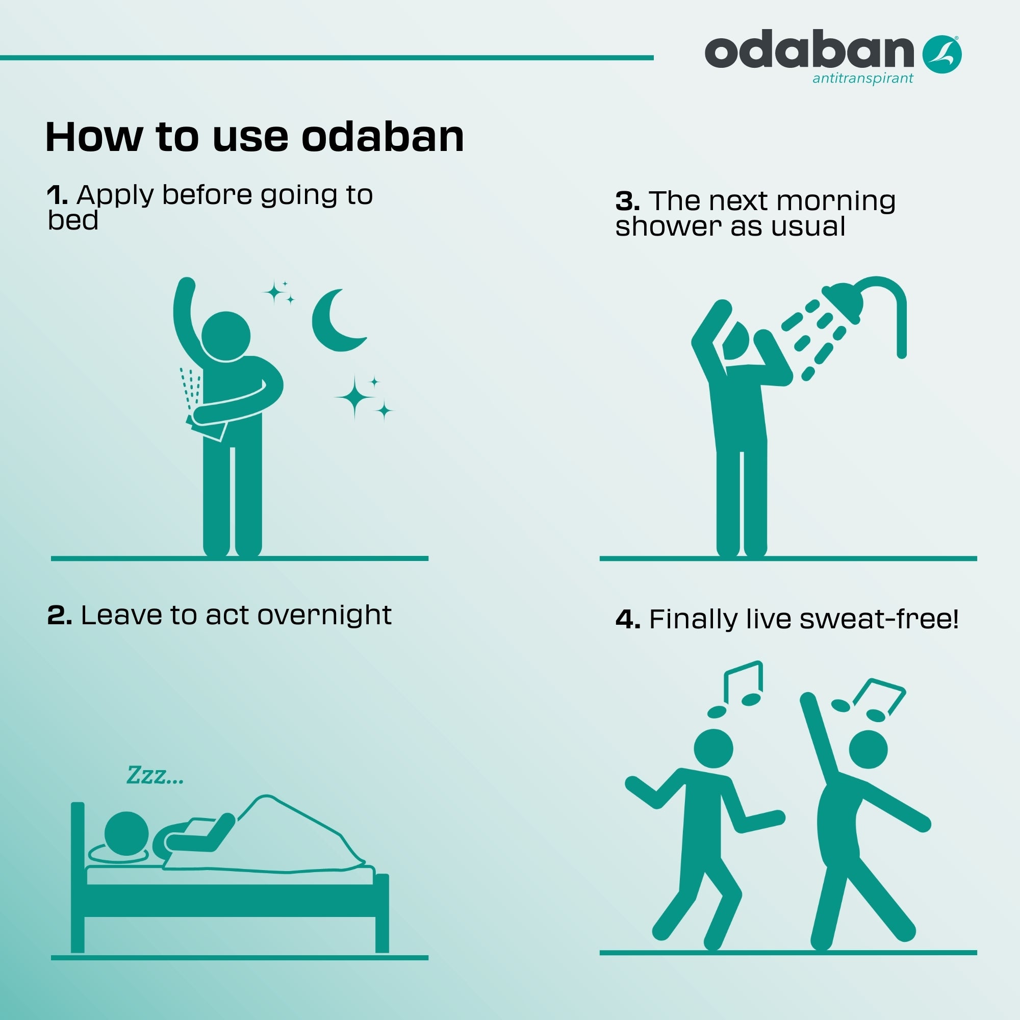 odaban® Spray - Antiperspirant