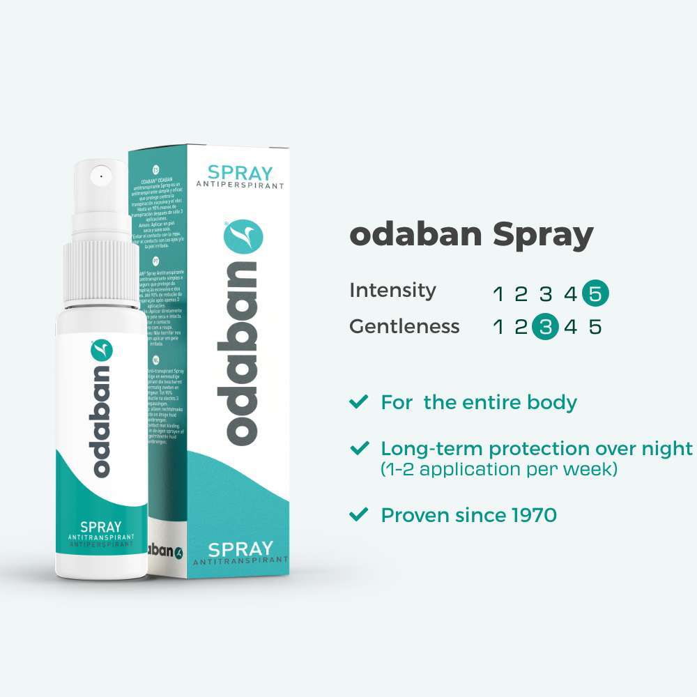 odaban® Antiperspirant Set - Spray + Deo Stick