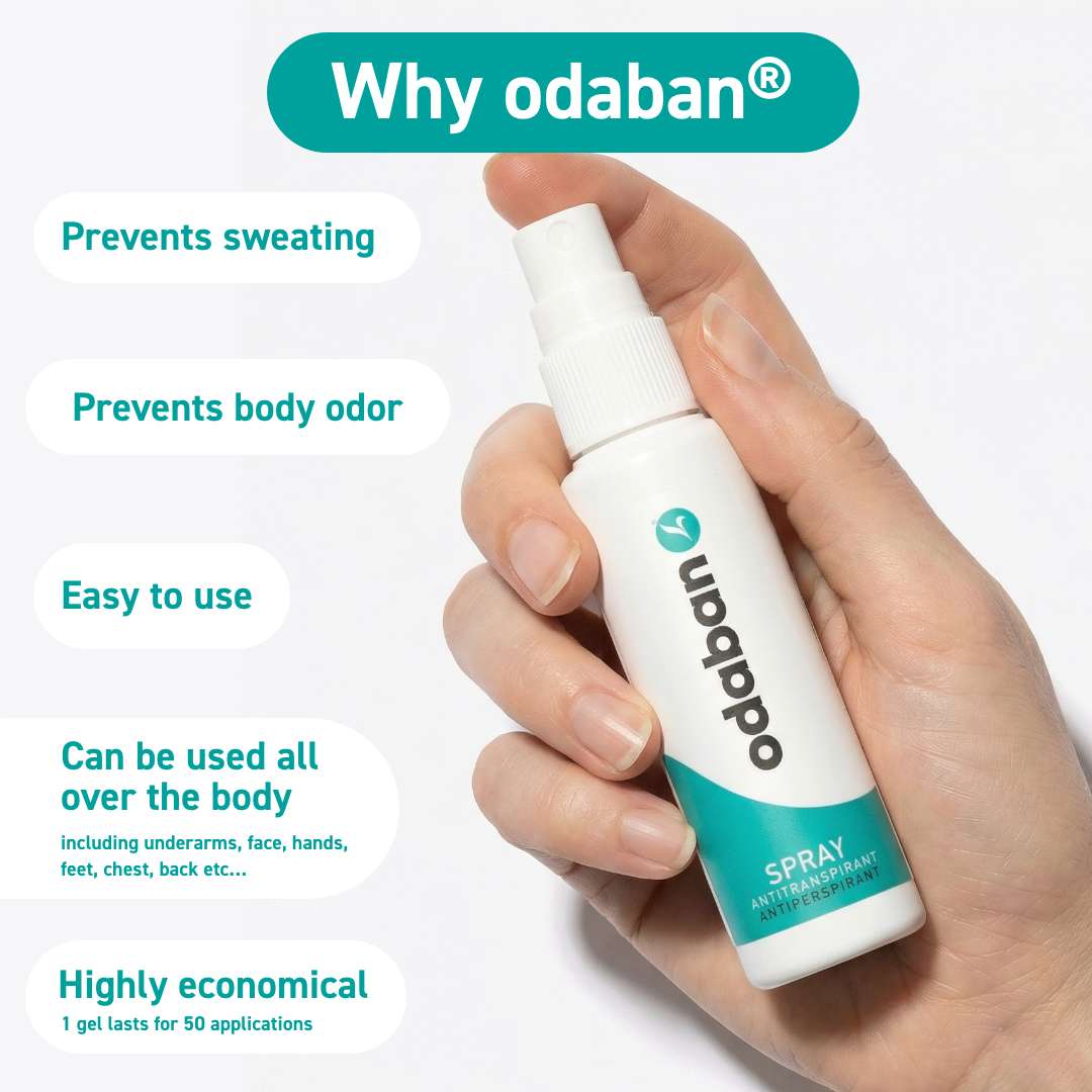 odaban® Spray - Antiperspirant