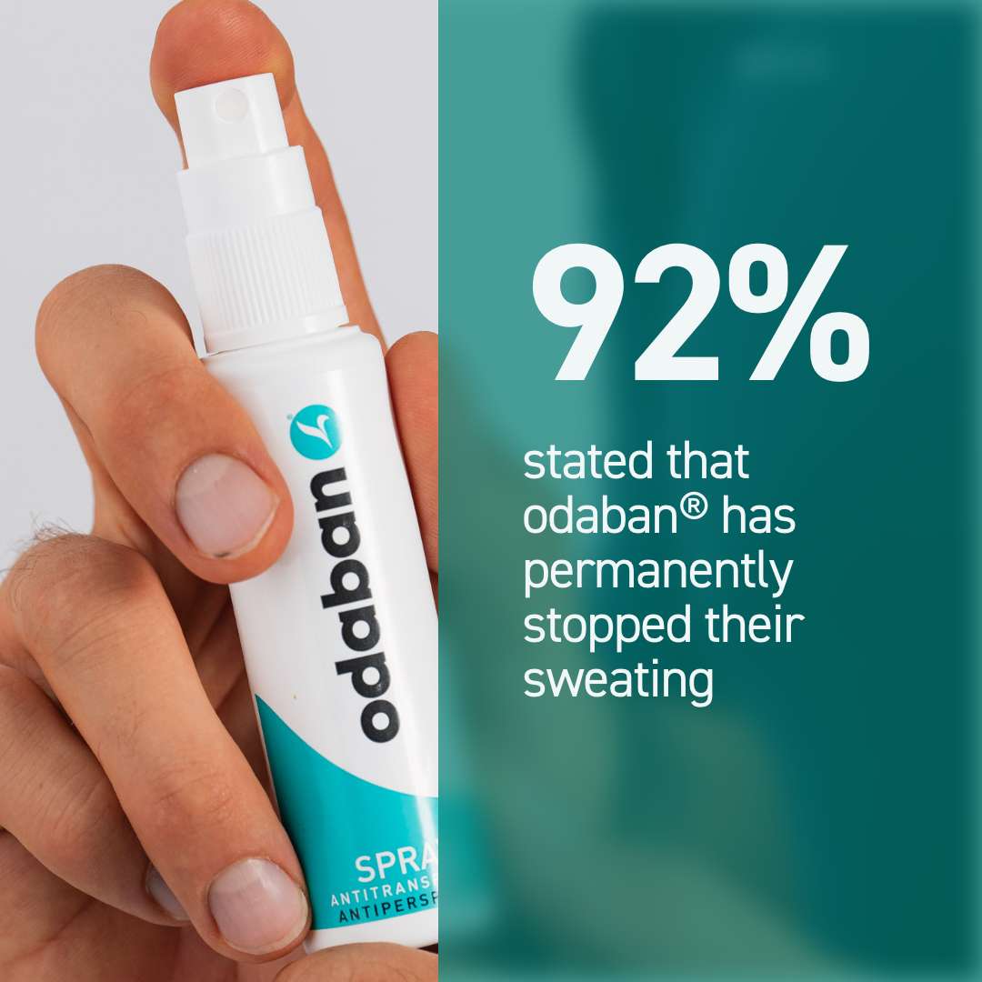 odaban® Spray - Antiperspirant
